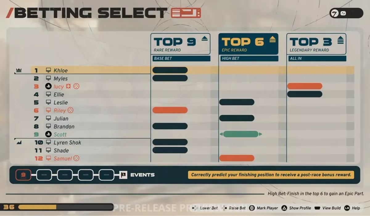 Star Wars: Galactic Racer's Tour Mode Adds Build-Based Depth to Multiplayer Racing